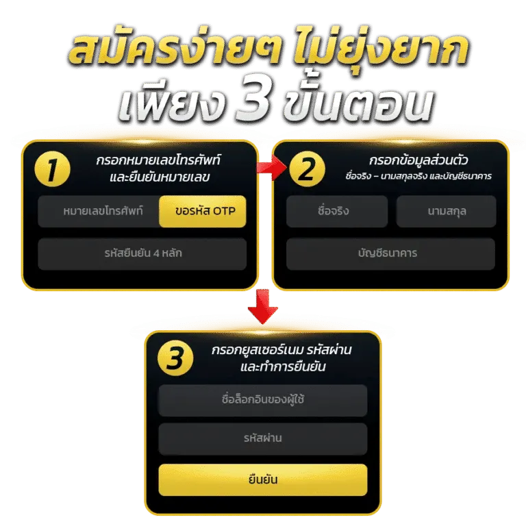 เฮง เฮง สล็อต 789 เข้า สู่ ระบบ